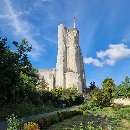 Le Clos Des Champis Scorbé-Clairvaux